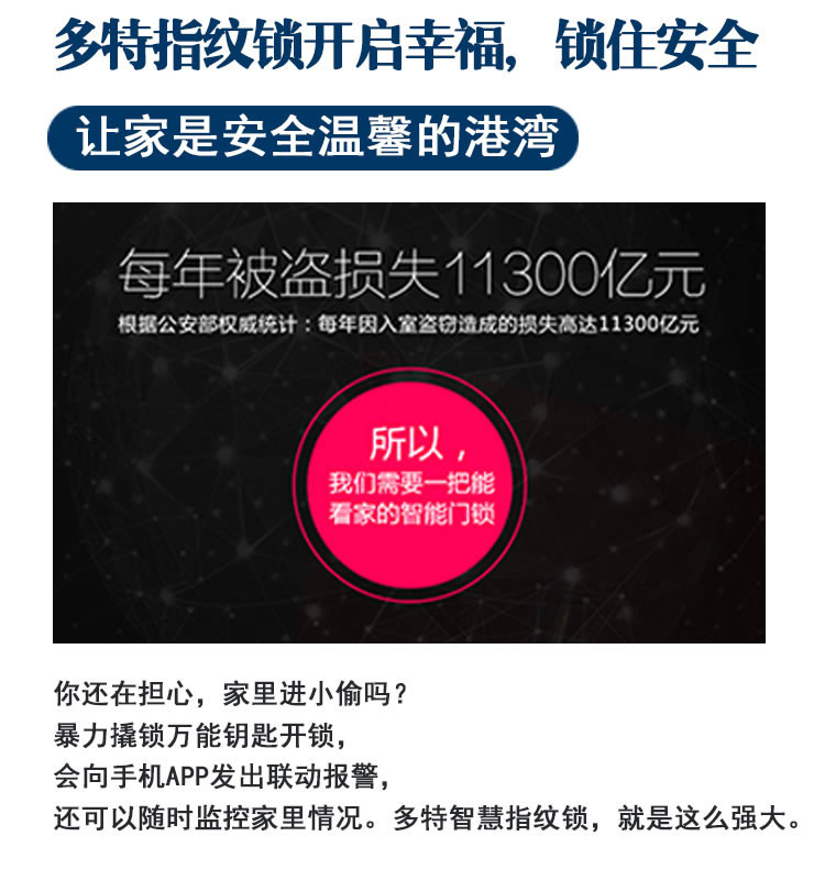 多特光学指纹锁 公寓大门智能门锁