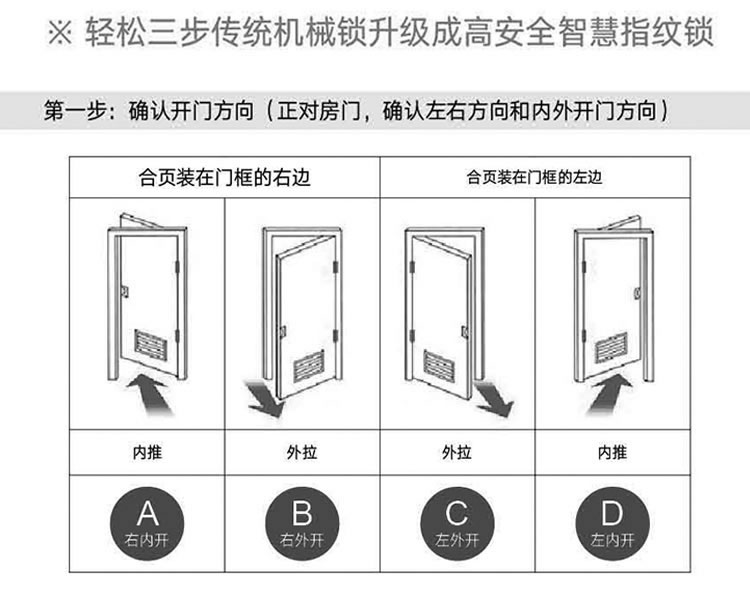 多特光学指纹锁 公寓大门智能门锁