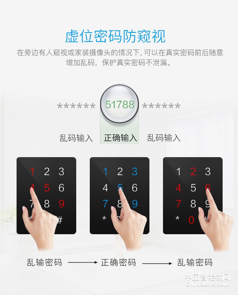 YGS指纹锁家用智能锁防盗门锁智能锁电子门锁 大门锁感应8870