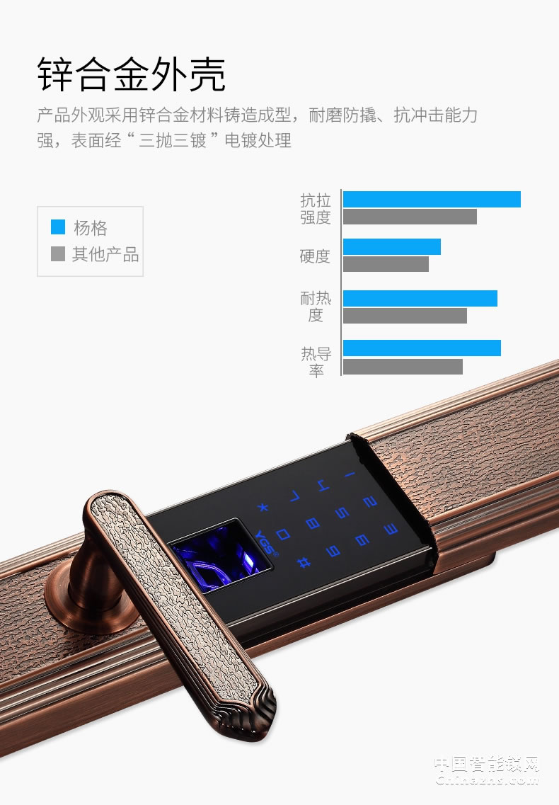 YGS杨格指纹锁欧式大门锁滑盖别墅双开门锁智能电子锁密码锁