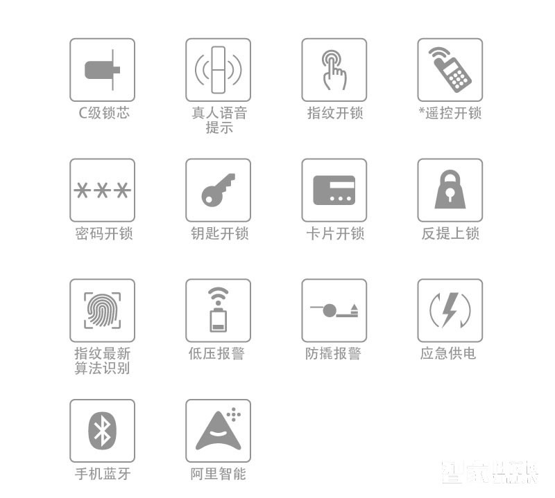 箭牌智能锁 指纹识别锁