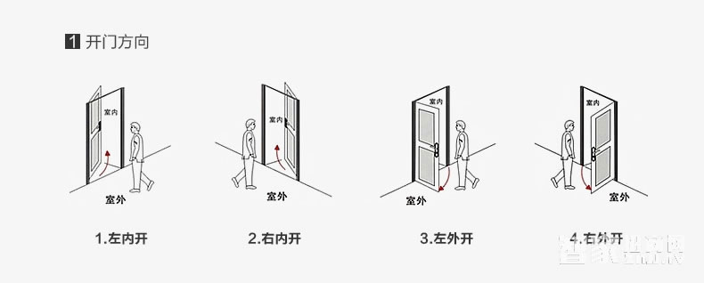 科技侠智能锁 智能门禁锁  APP远程开锁