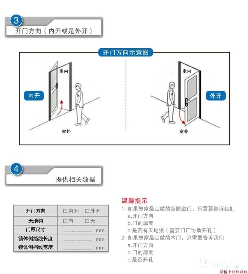 三星全自动指纹锁 推拉式智能锁 家用防盗门锁