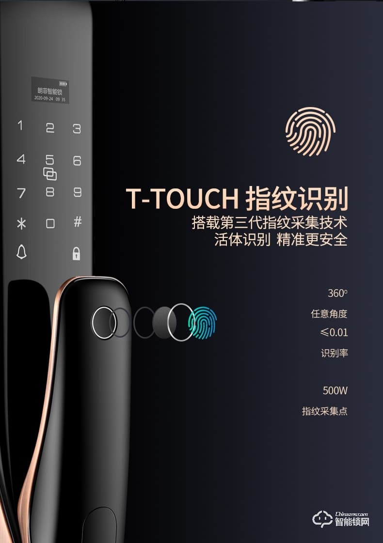 朗菲智能锁 全自动推拉式智能猫眼锁