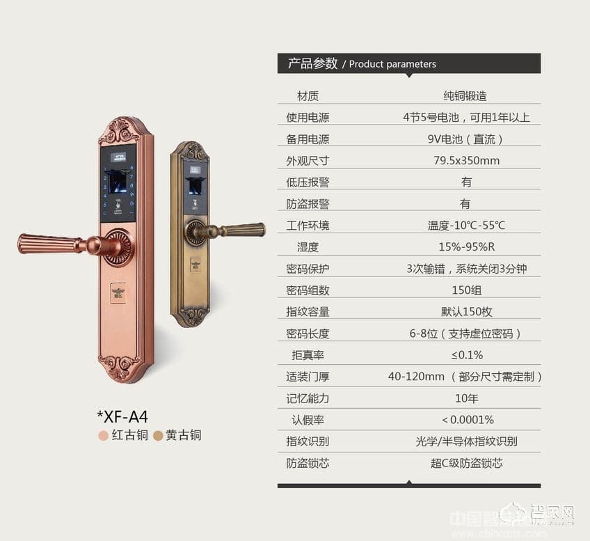 新飞指纹锁密码锁 刷卡锁 超C级防盗锁芯