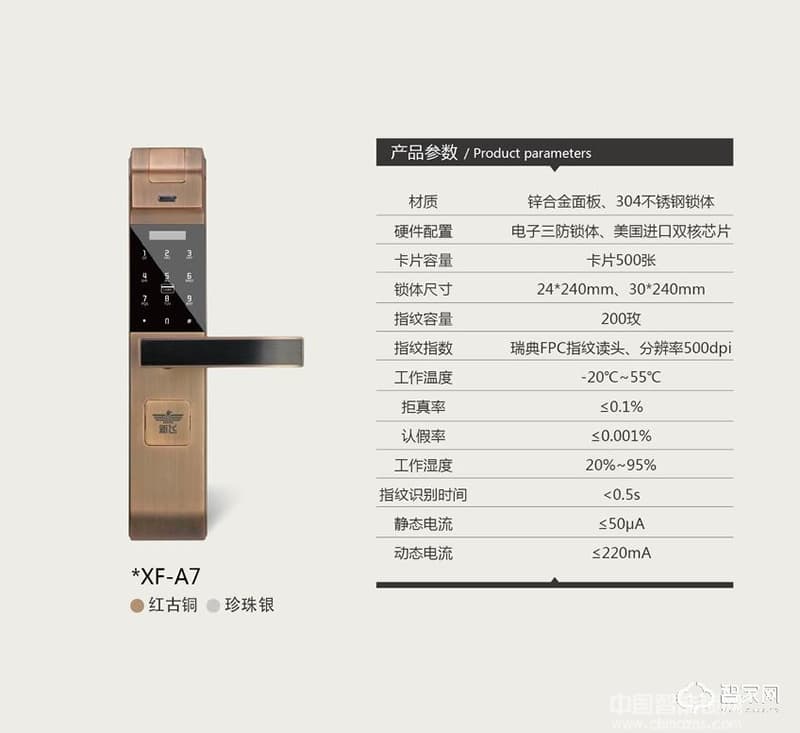 新飞超C级防盗锁芯指纹锁  锌合金材质