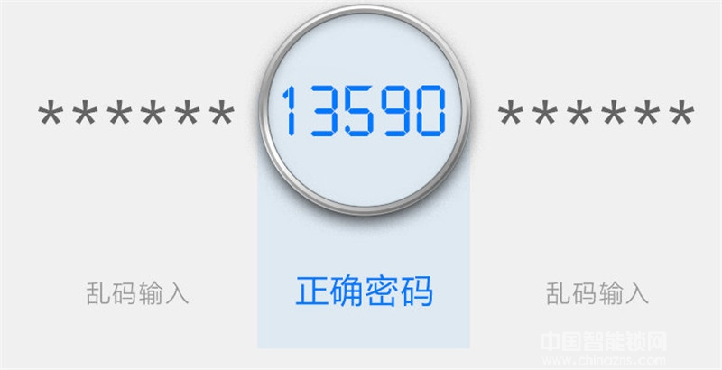 百思盾指纹锁 欧式滑盖别墅指纹密码锁 家用高档智能门锁