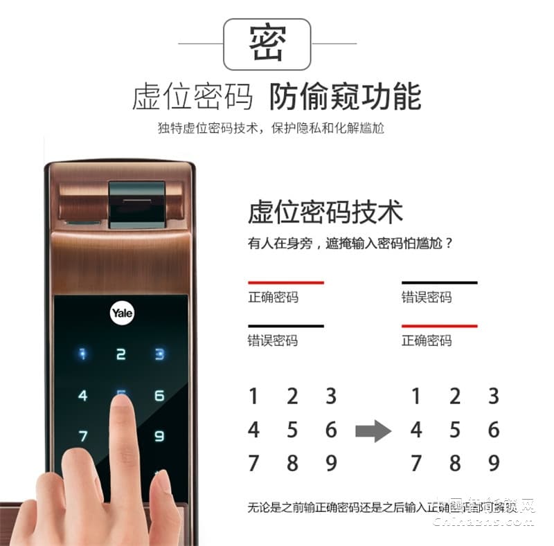 Yale耶鲁指纹智能锁 YDM4116电子锁
