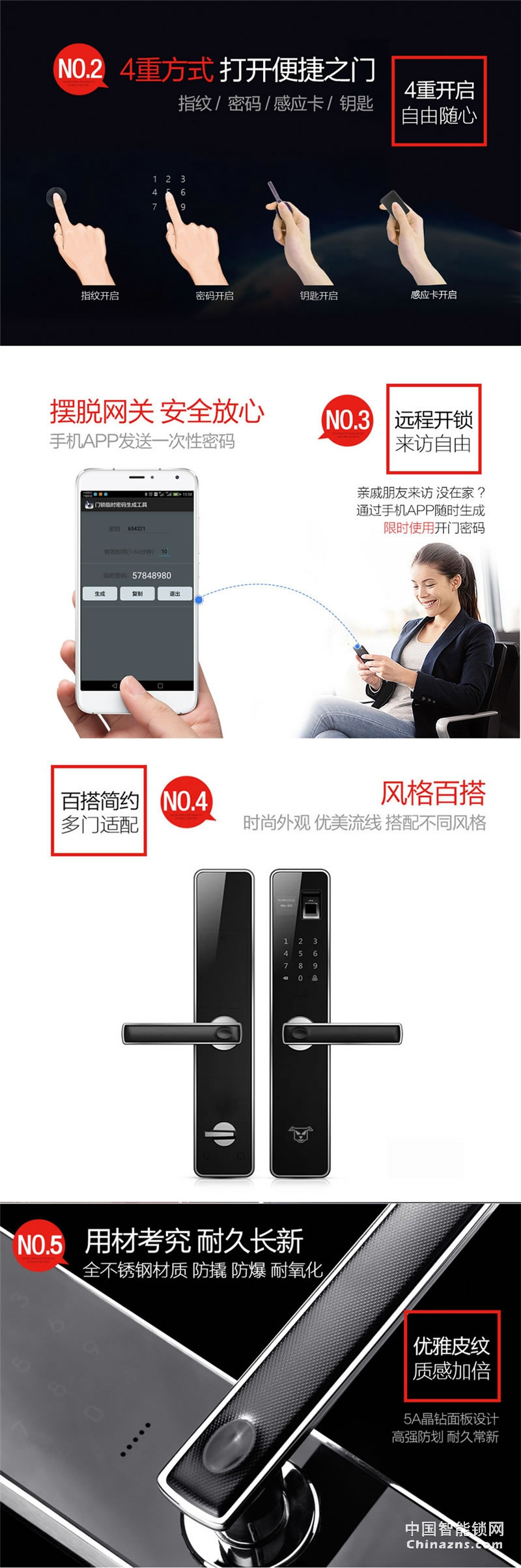 西巢不锈钢指纹锁 RSDXC-QS636 刷卡磁卡感应