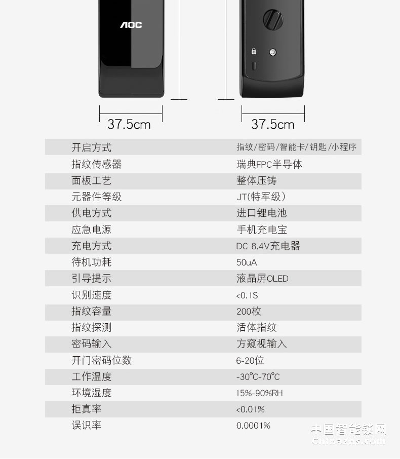 AOC智能锁 全自动磁卡锁 家用电子门锁