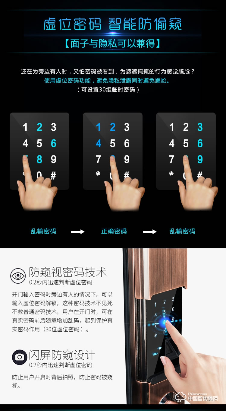 伊派尔滑盖指纹锁 智能门锁电子锁 防盗门智能锁