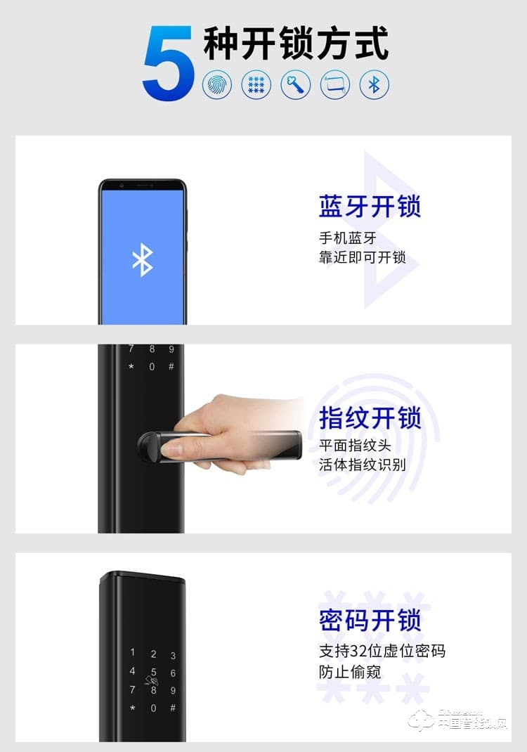 龙锁天下智能锁 智能指纹锁密码锁防盗门锁M07