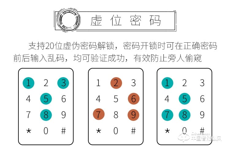迪克曼智能锁 家用防盗门智能锁滑盖锁刷卡锁A13