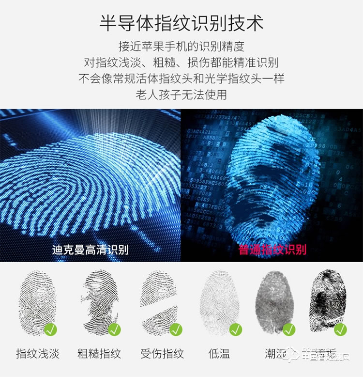 迪克曼智能锁 智能锁滑盖锁刷卡锁A6