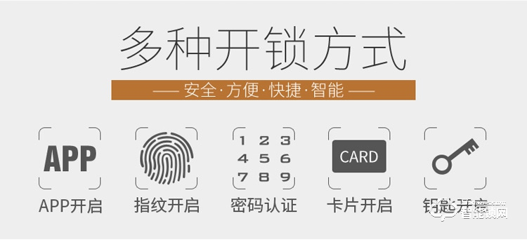久富智能锁 高档别墅大门指纹锁密码锁刷卡锁