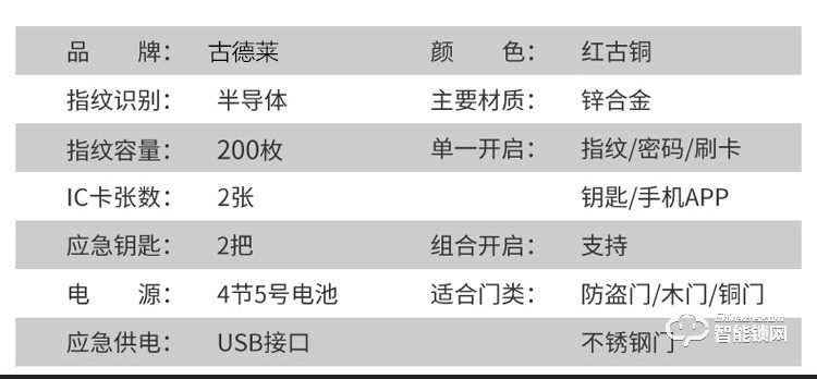 久富智能锁 高档别墅大门指纹锁密码锁刷卡锁