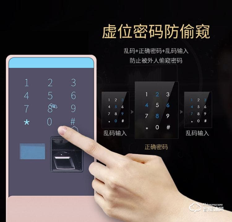 久富智能锁 指纹锁家用智能门锁 防盗门密码锁
