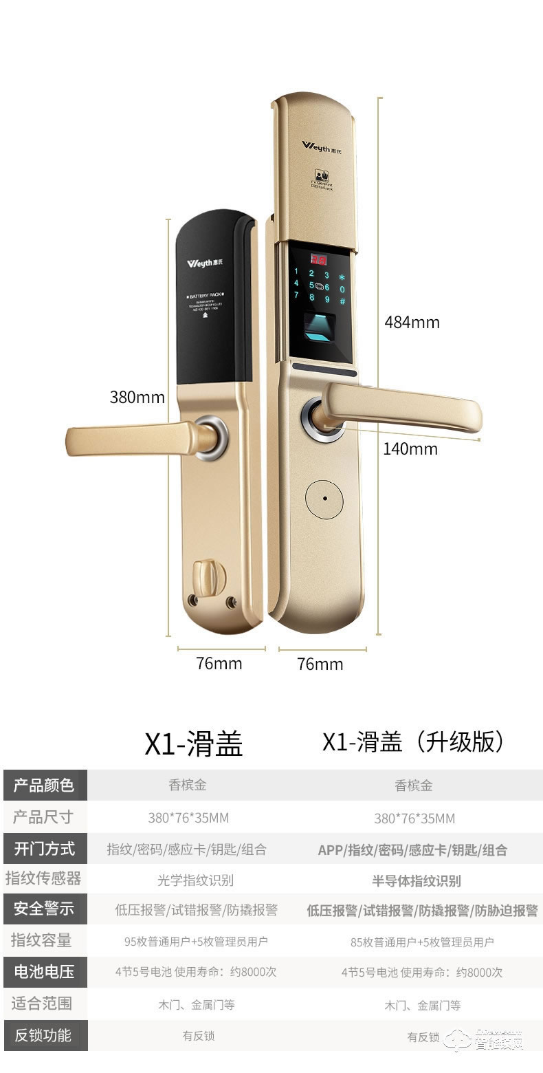 惠氏智能锁 X1手机APP智控房门智能锁
