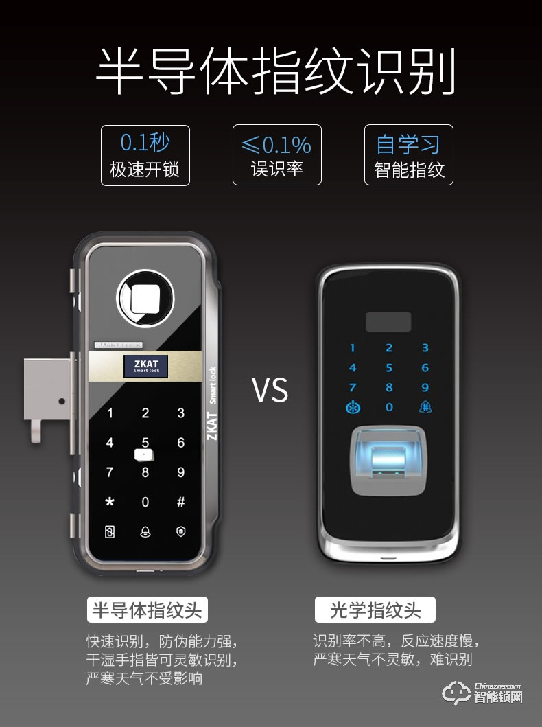中控智能锁 电子密码刷卡锁考勤系统一体机