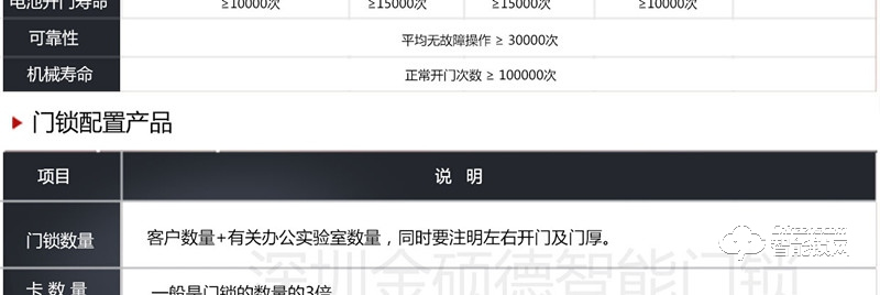 金硕德智能锁 502酒店智能锁