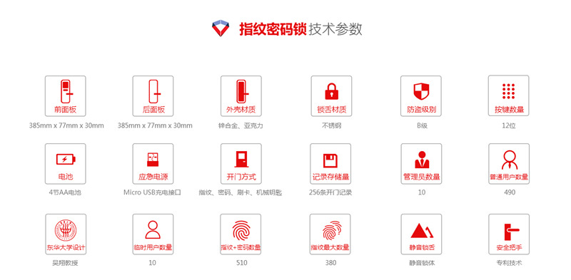 掌心智能锁 指纹密码锁
