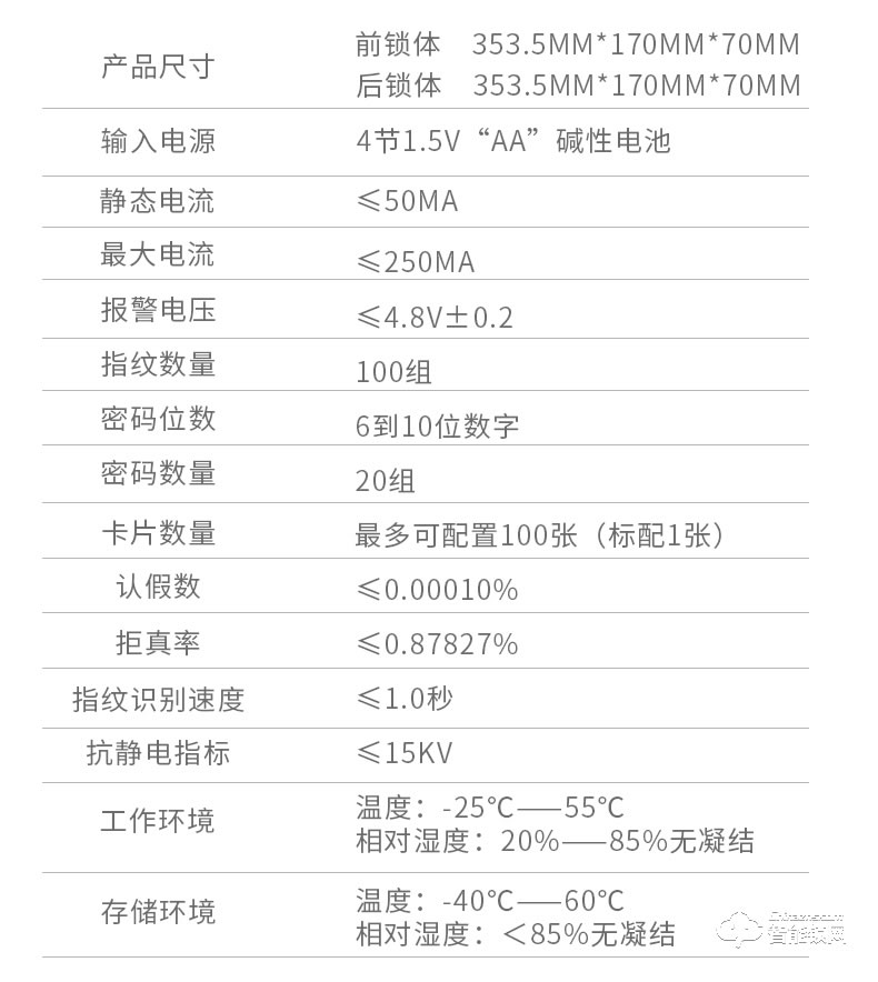 诺虎智能锁 N5智能指纹防撬锁密码锁