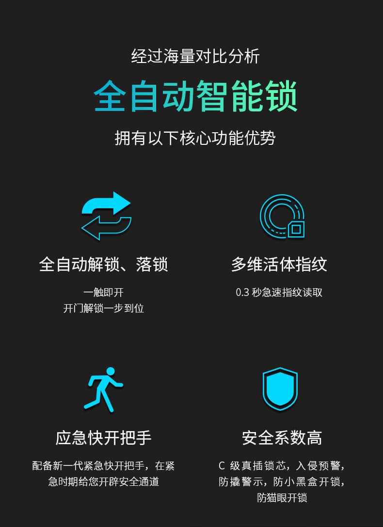 安迪智能锁-安迪6号智能锁，防盗门指纹锁，韩城智能锁