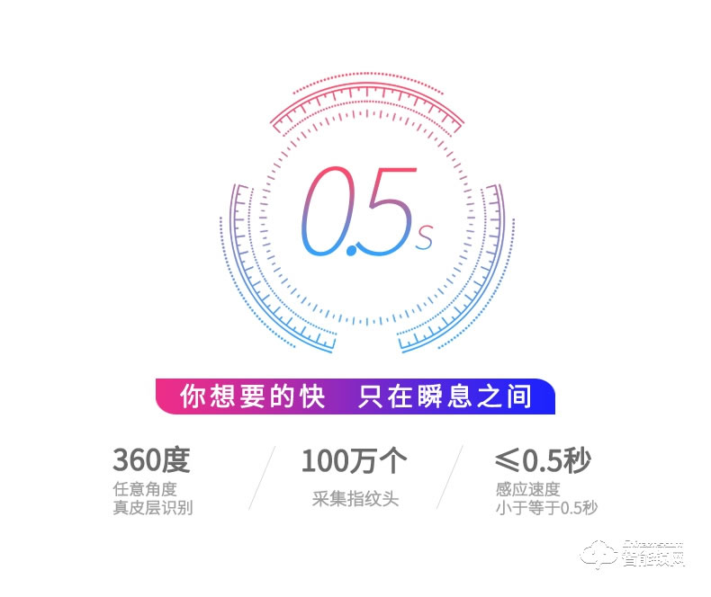 超人智能锁 8232家用防盗门滑盖密码锁大门磁卡锁