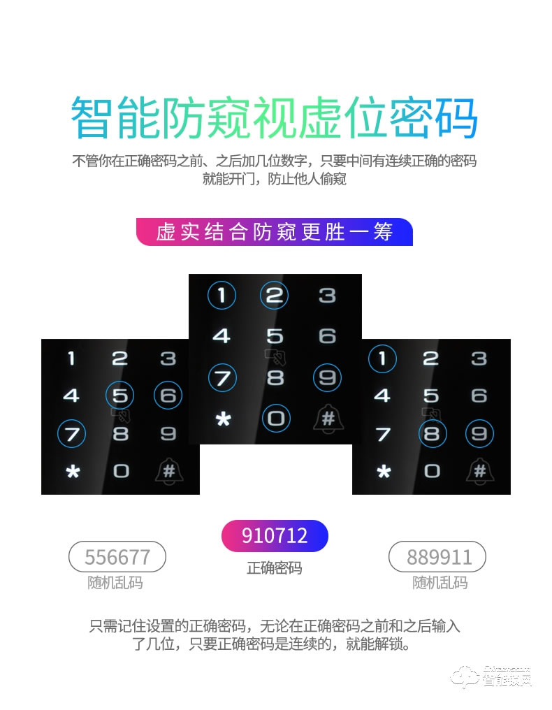 超人智能锁 8232家用防盗门滑盖密码锁大门磁卡锁