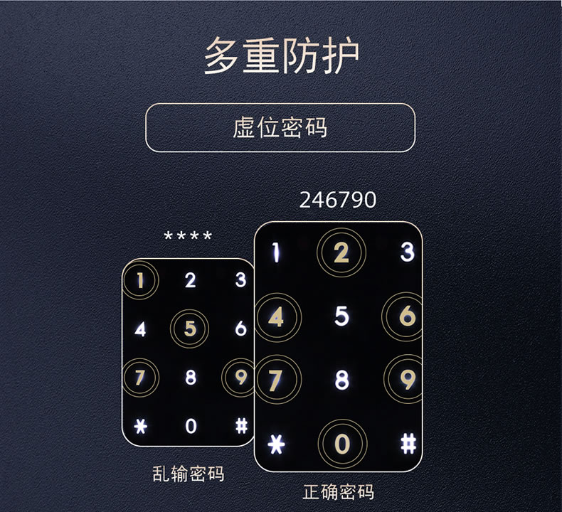 西门子智能锁 C620家用防盗门锁智能电子锁
