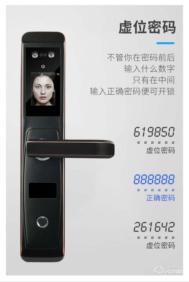 幻侣智能锁  r2家用防盗门人脸识别智能锁