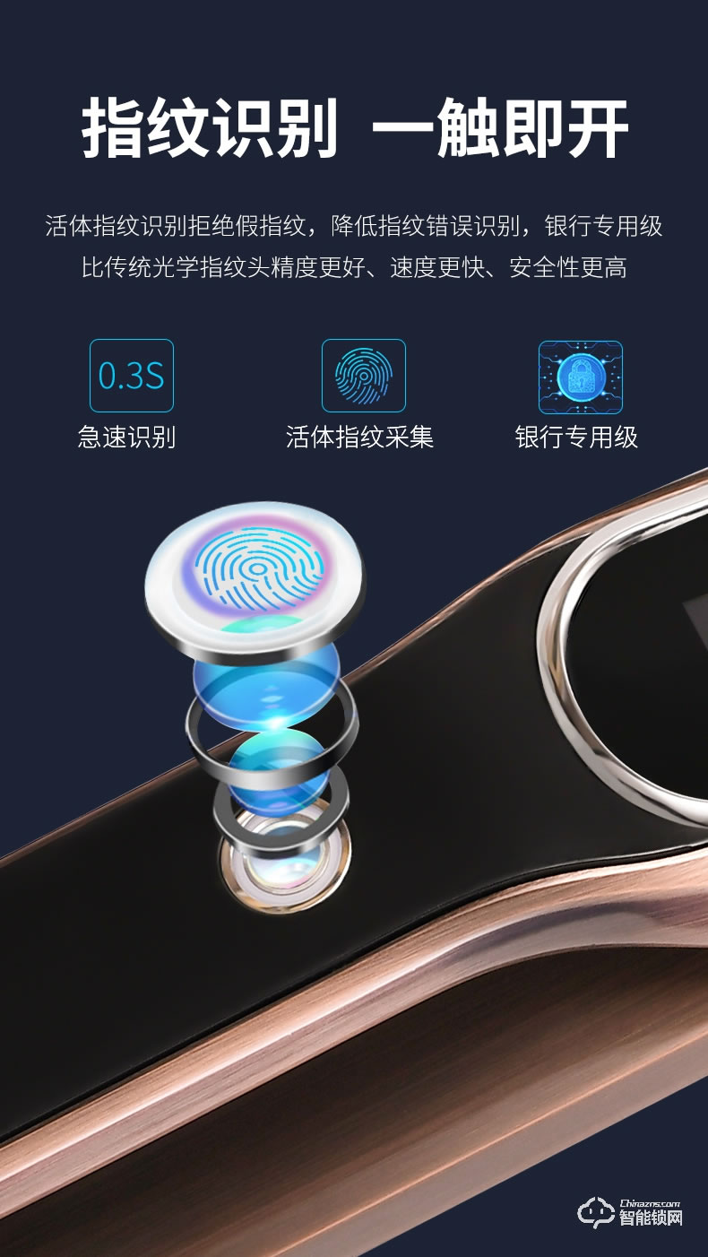 幻侣智能锁 人脸识别全自动指纹锁