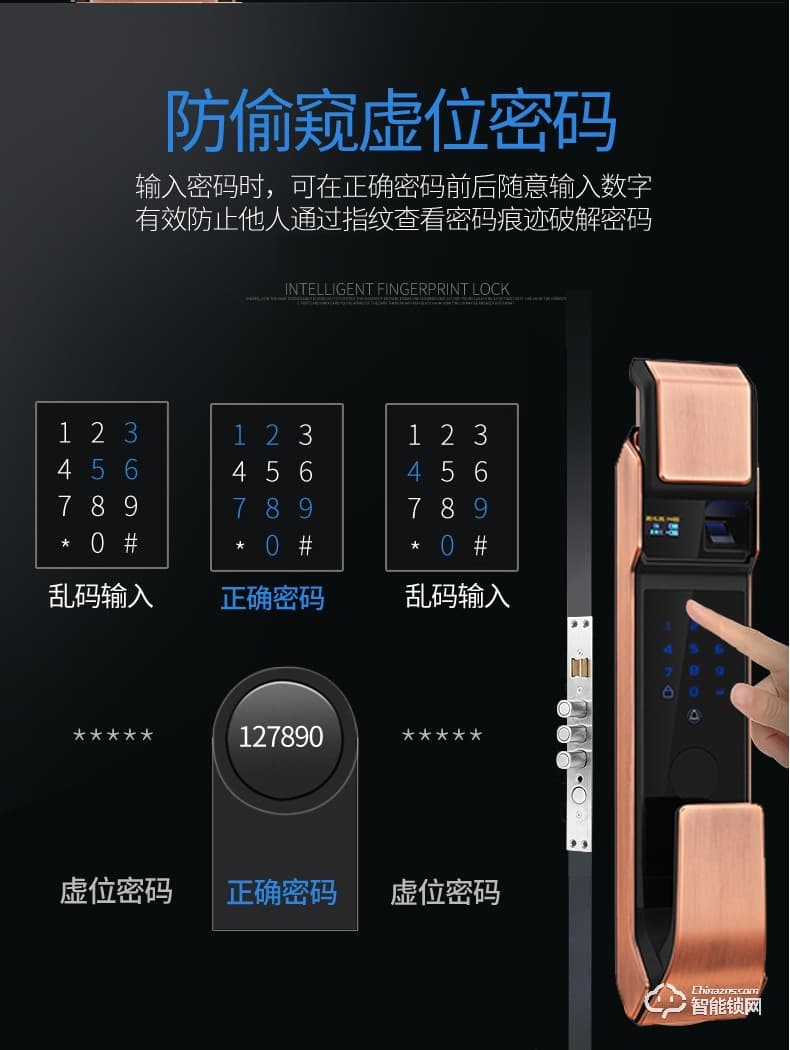 秘堡智能锁  B系列全自动指纹密码锁