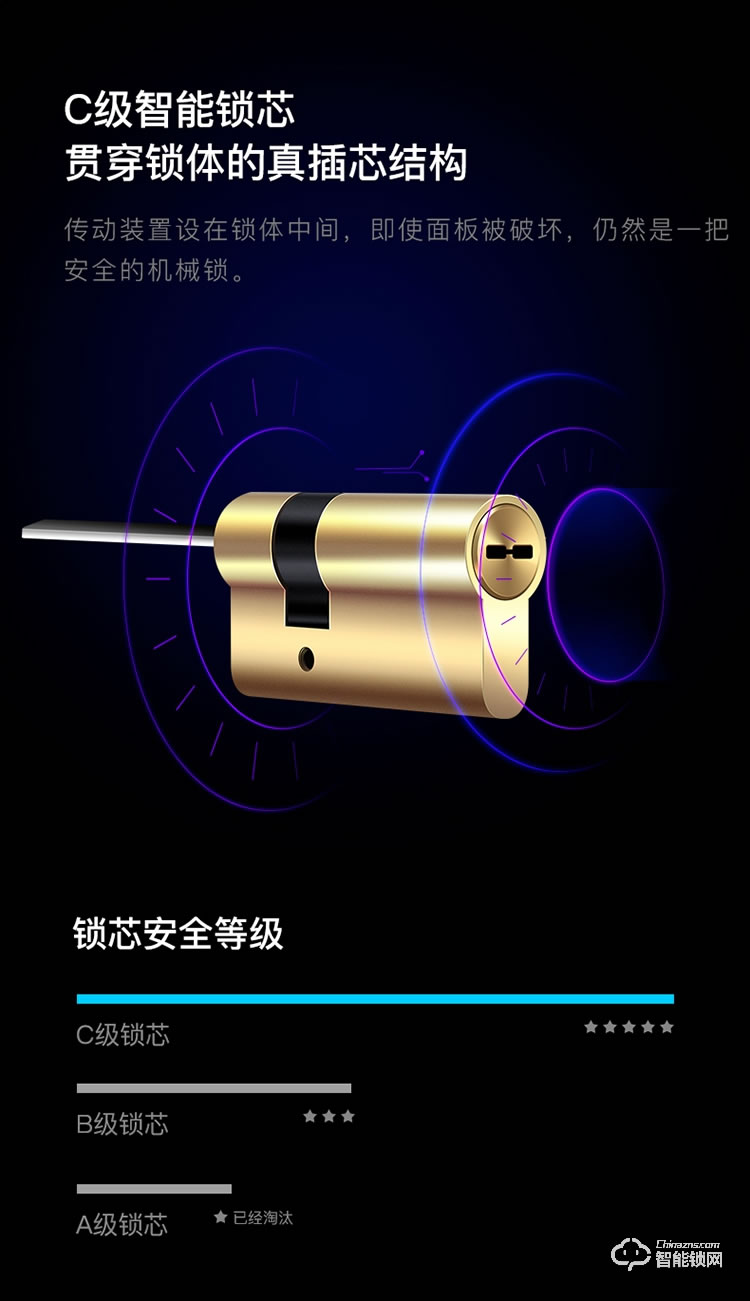 致能家智能锁 ProSE家用指纹远程人脸抓拍智能锁