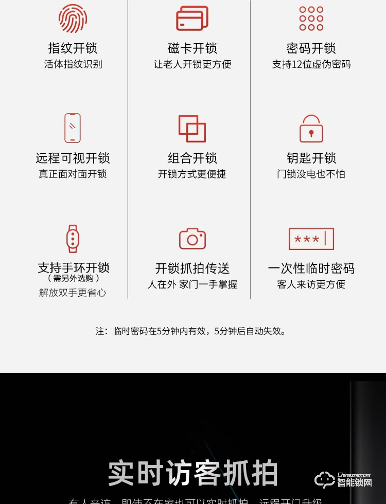 致能家智能锁 pro全自动人脸识别抓拍智能锁