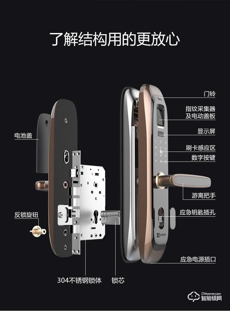 萤石智能锁 DL21S家用互联网防盗门电子锁