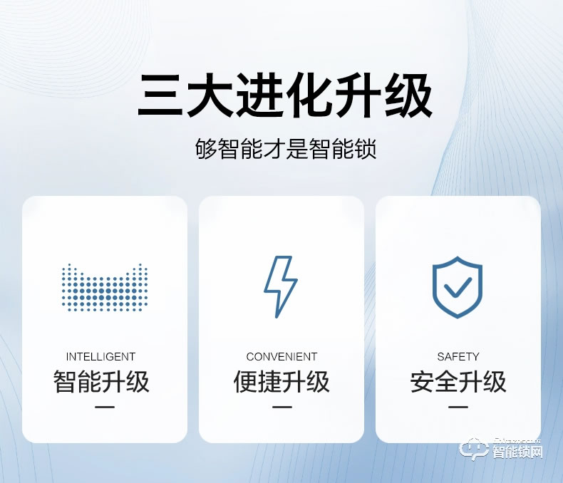 飞利浦智能锁 DDL701E推拉式全自动电子密码锁
