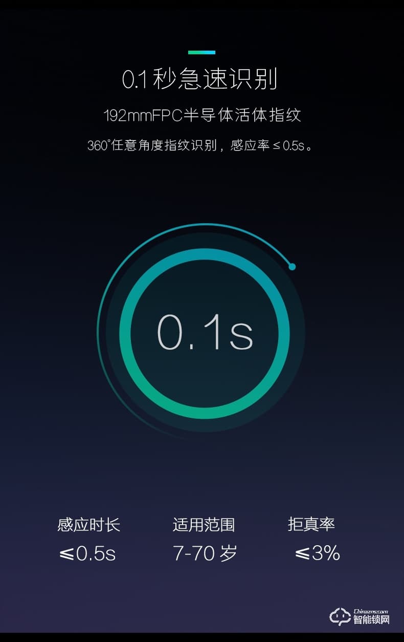 典匠智能锁 F8家用防盗门智能锁电子密码锁