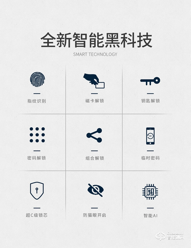 皇家金盾智能锁 S1一握开智能防盗门锁