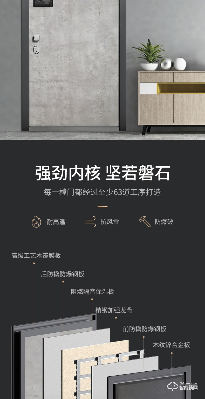 菲马仕智能门 M300J1高端定制智能门装甲门