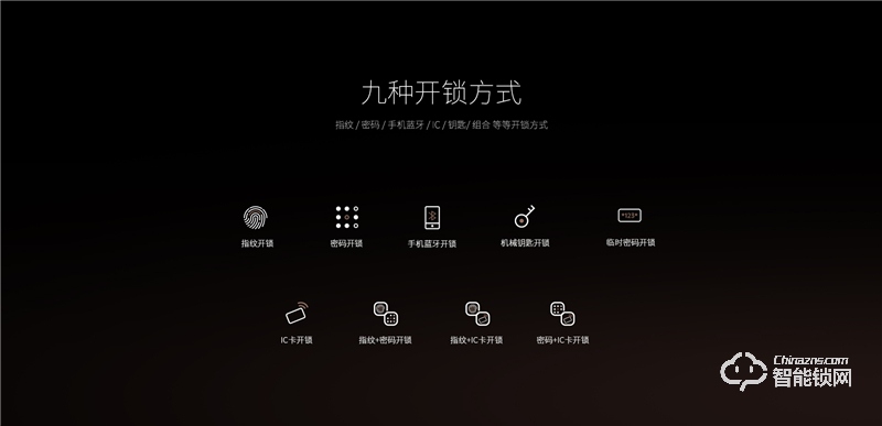 保仕盾智能锁 Z2W防盗门电子锁密码锁