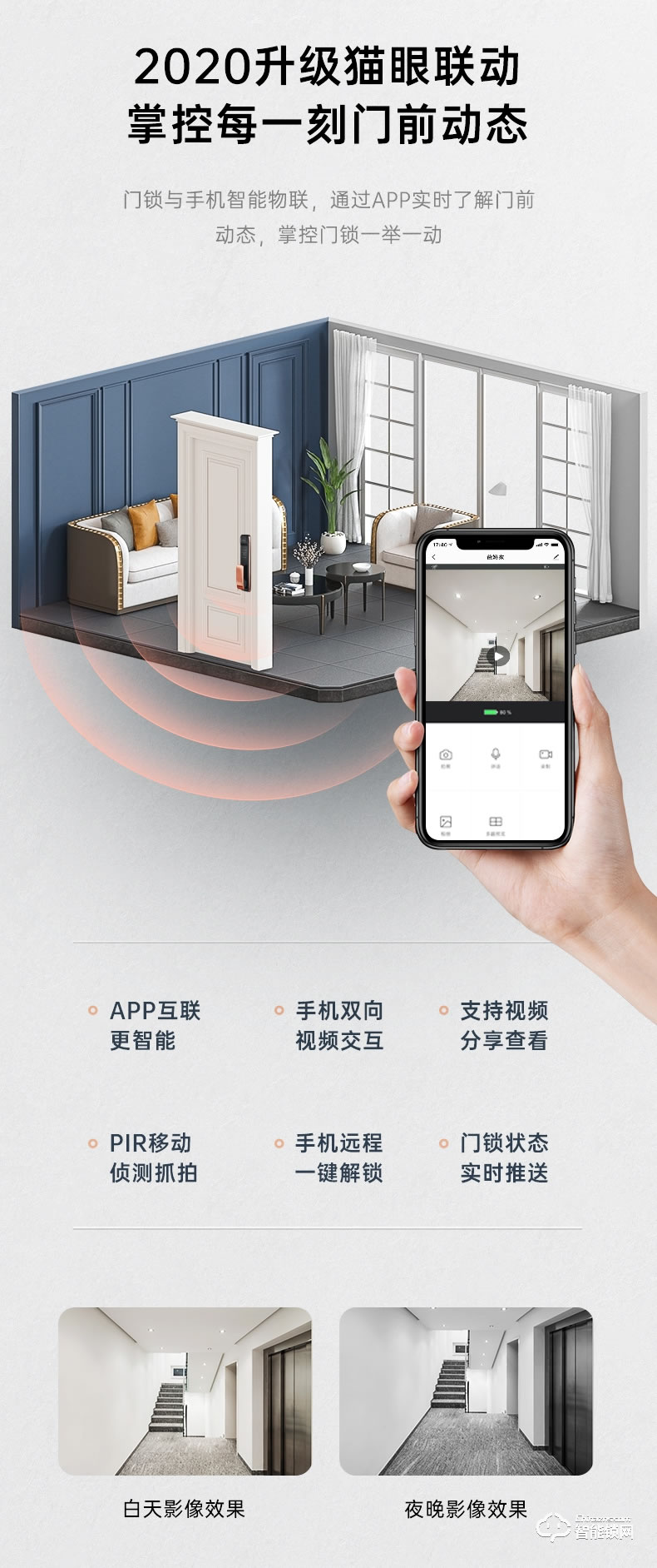 琨山通用智能锁 Y802-33家用防盗门智能电子门锁