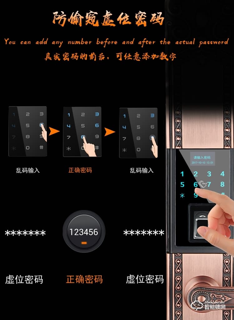 沃德浮智能锁 V08全自动别墅入户大门指纹锁