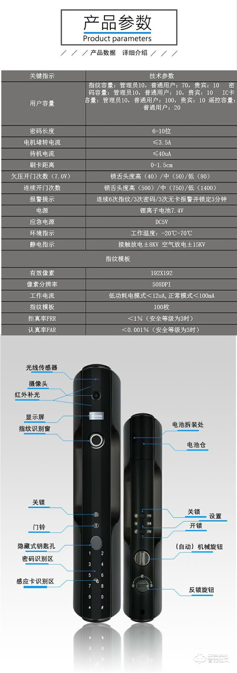 桂工智能锁 GG-07系列全自动可视自动锁