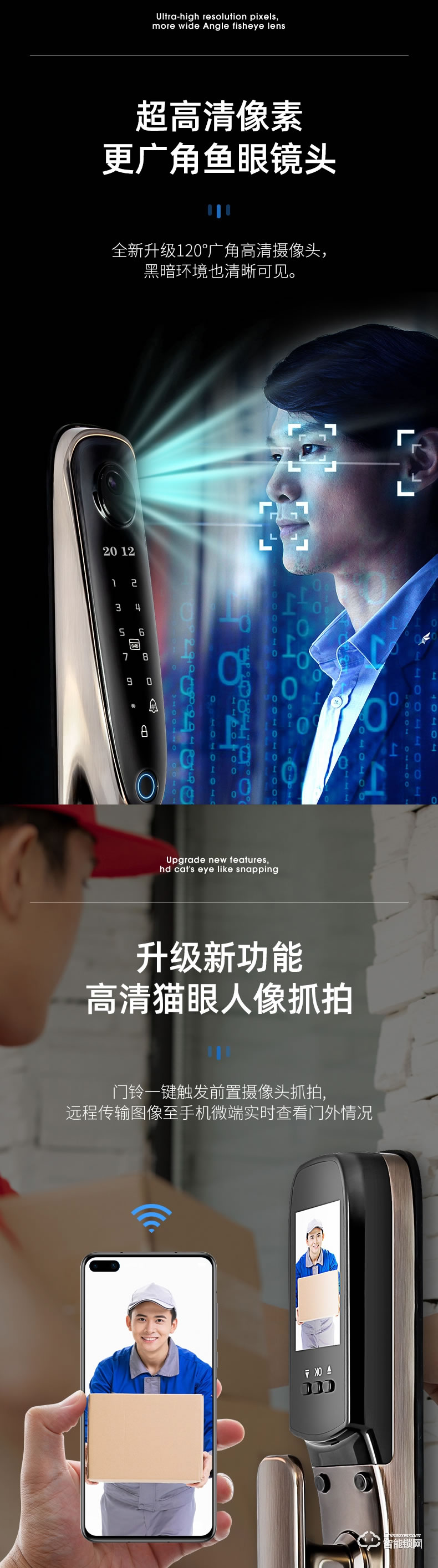 超人智能锁 Q6豪华推拉式智能门锁