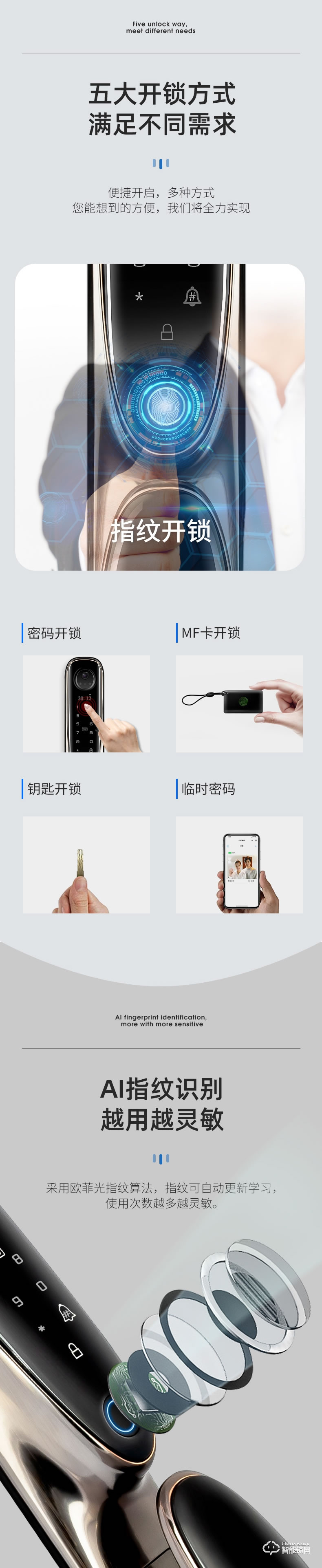 超人智能锁 Q6豪华推拉式智能门锁