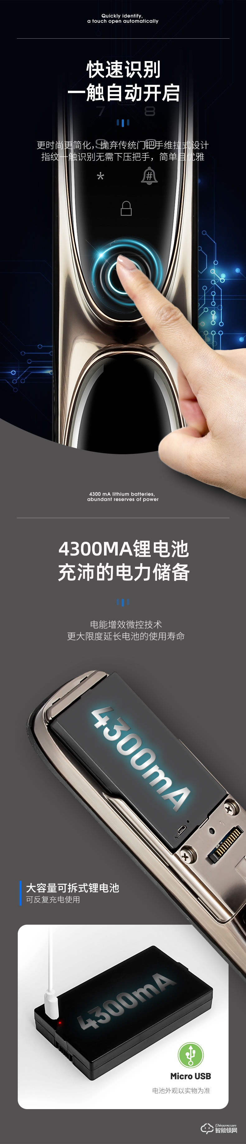 超人智能锁 Q6豪华推拉式智能门锁