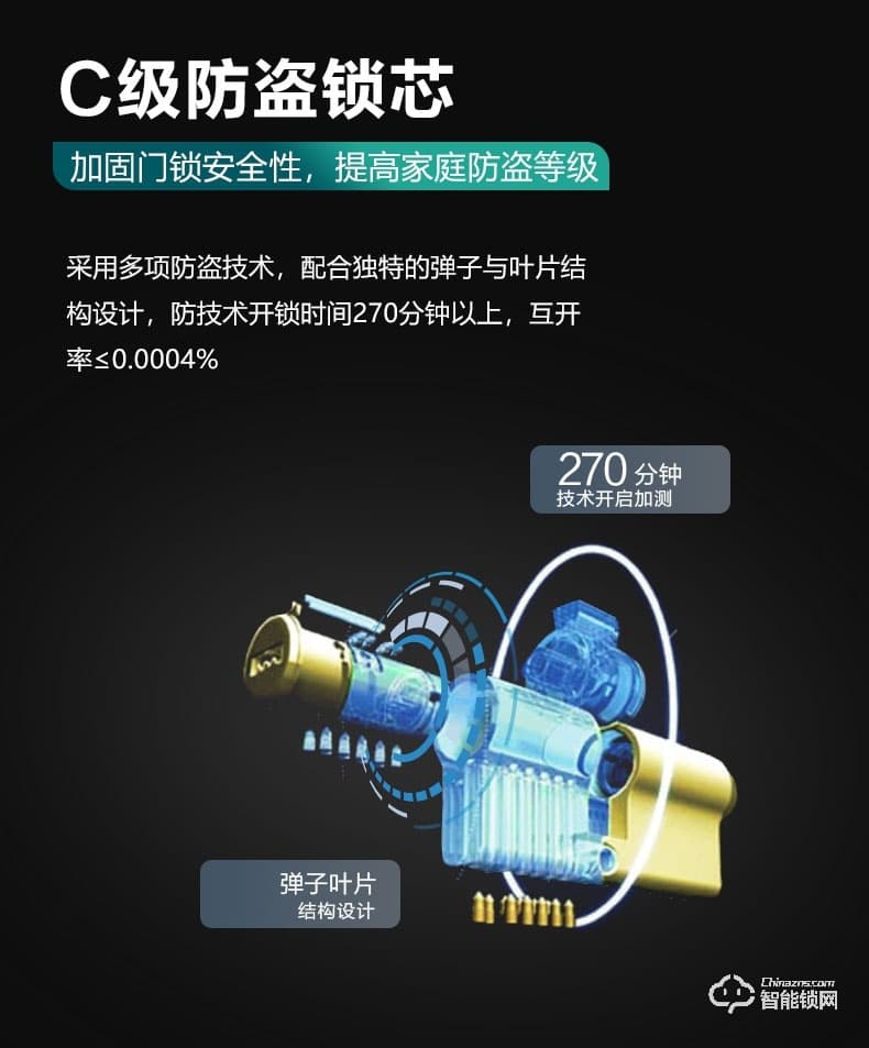 飞利浦智能锁 7100DS家用防盗门智能锁密码锁