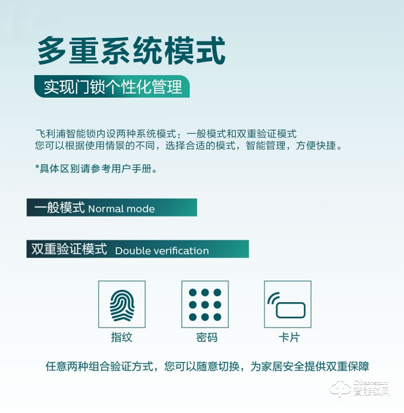 飞利浦智能锁 7100DS家用防盗门智能锁密码锁