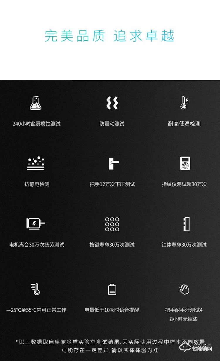 皇家金盾智能锁 R50(凯旋一号)人脸识别家用智能门电子锁